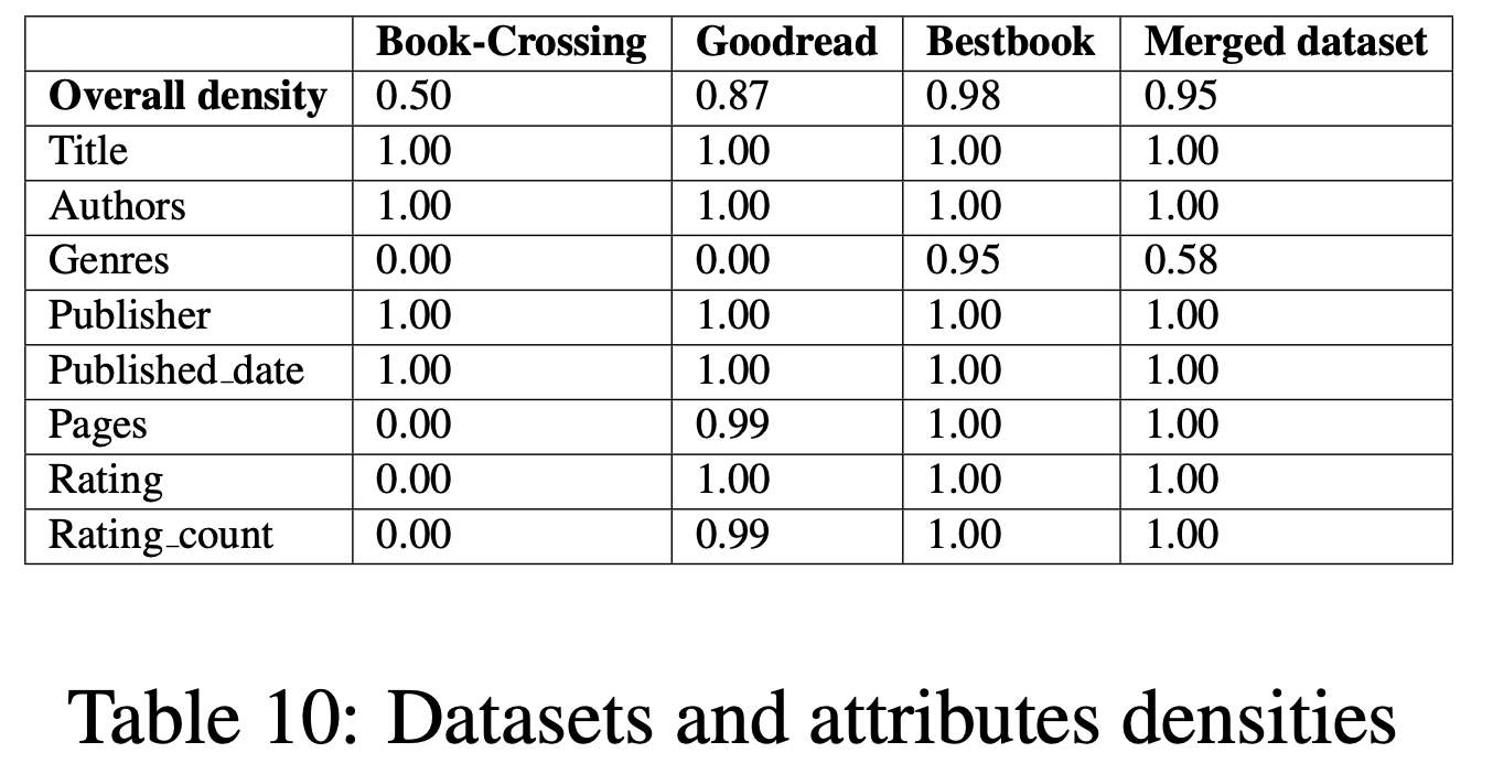 table_1-img
