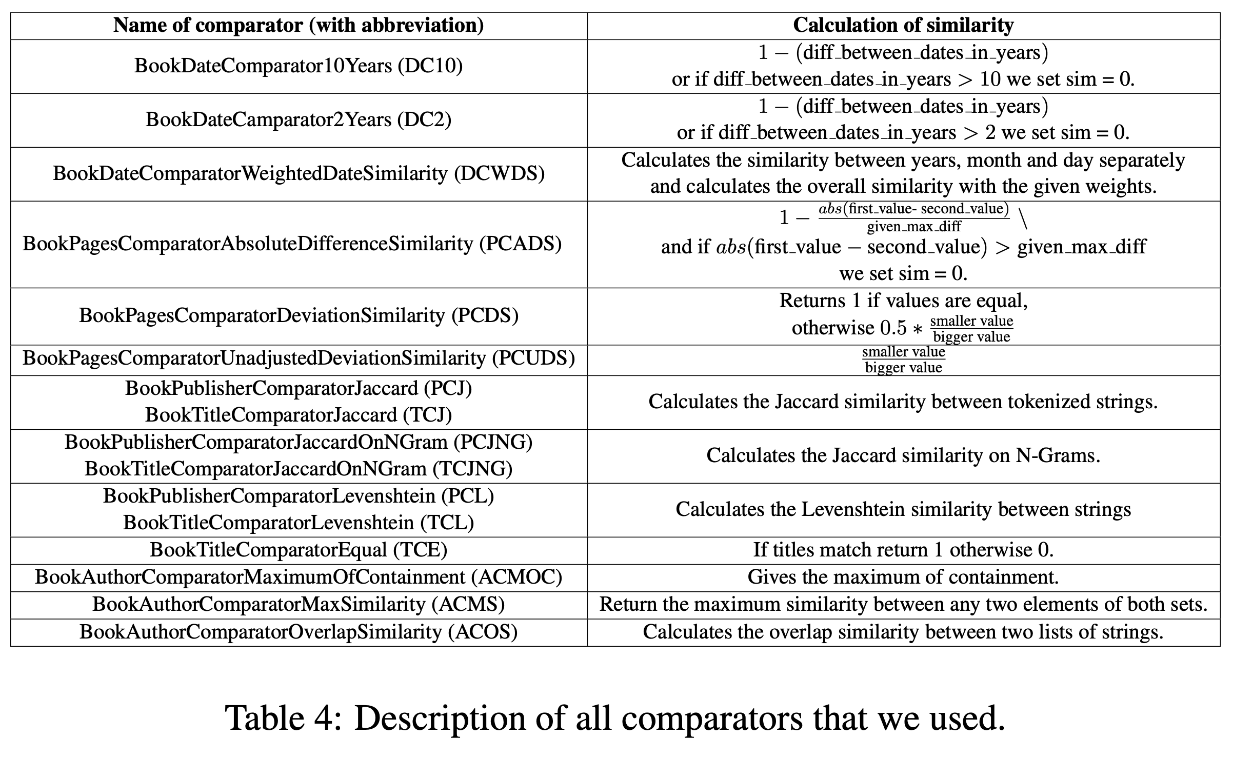 table_1-img