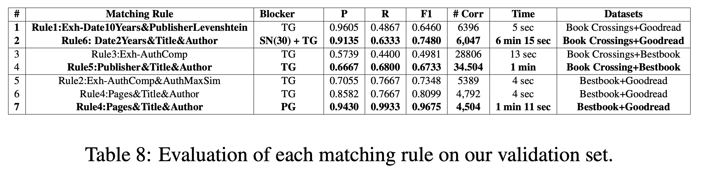 table_1-img